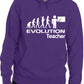 Evolution Of A Teacher Job Work Unisex Hoody