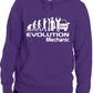 Evolution Of A Mechanic Job Work Unisex Hoody