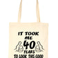 Birthday It Took 40 Years To Look This Good Shopping Tote Bag Ladies Gift
