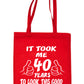 Birthday It Took 40 Years To Look This Good Shopping Tote Bag Ladies Gift