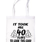Birthday It Took 40 Years To Look This Good Shopping Tote Bag Ladies Gift