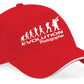 Evolution Of Photographer Baseball Cap Work Related Gift For Men & Women