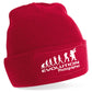 Evolution Of Photographer Beanie Birthday Gift Great For Men & Women