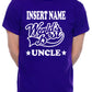 Personalised Mens Tee Worlds Best Uncle Insert Name Nephew Niece